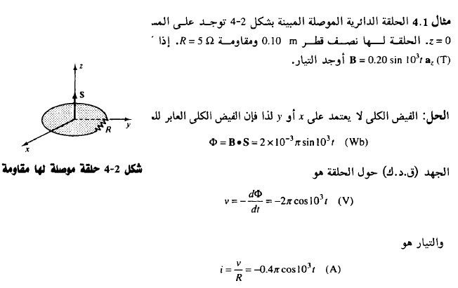 المجالات المتغيرة الزمن معادلة ماكسويل