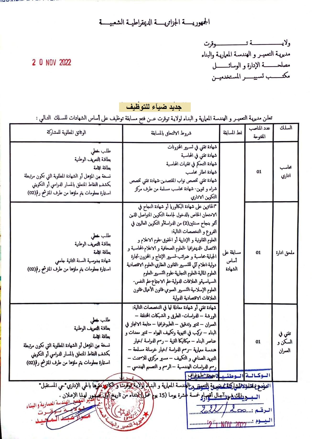 اعلان توظيف بولاية توقرت اعلان عن توظيف بمديرية التعمير والهندسة المعمارية والبناء لولاية توقرت