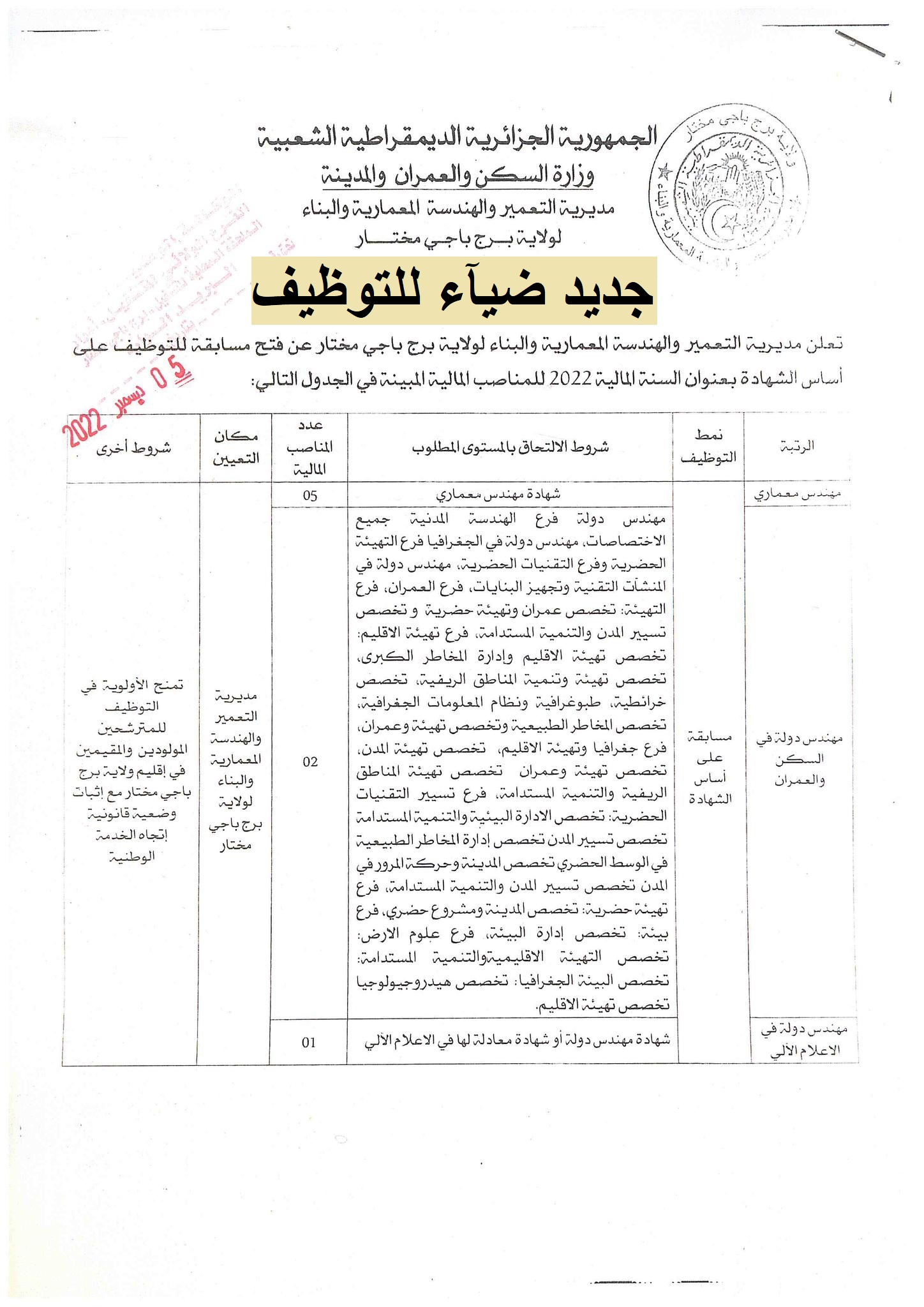 اعلان توظيف بولاية برج باجي مختار اعلان عن توظيف بمديرية التعمير والهندسة المعمارية والبناء لولاية برج باجي مختار
