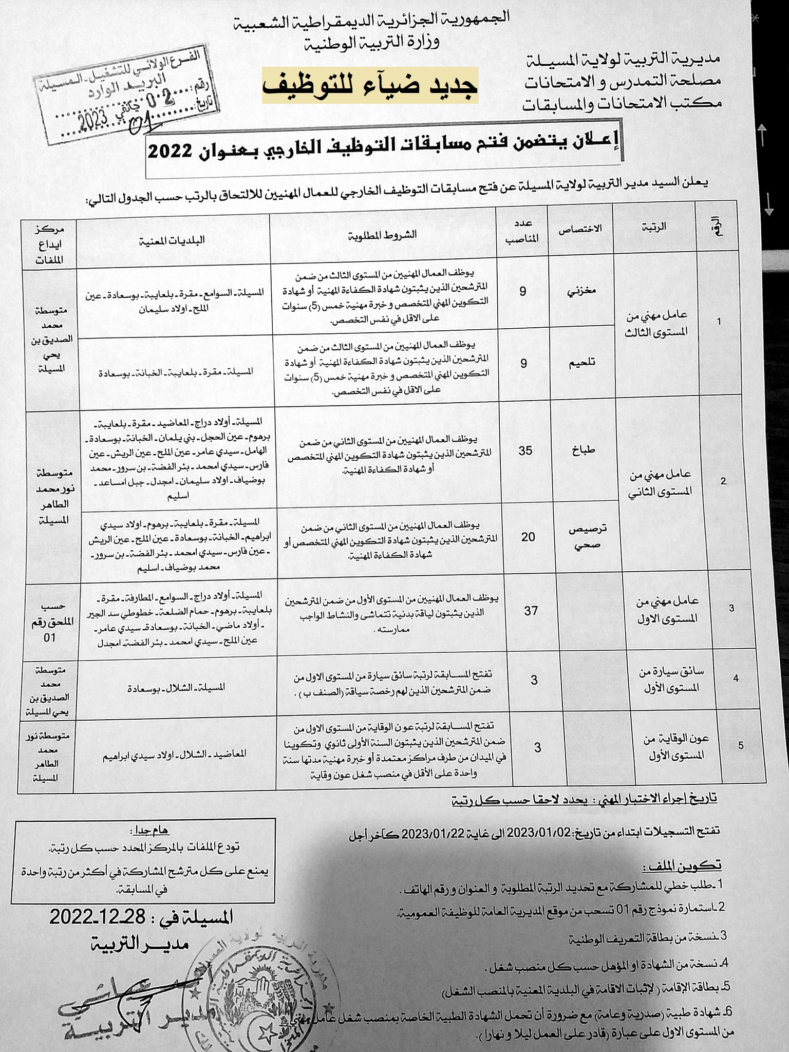 اعلان توظيف بولاية المسيلة اعلان عن توظيف بمديرية التربية لولاية المسيلة