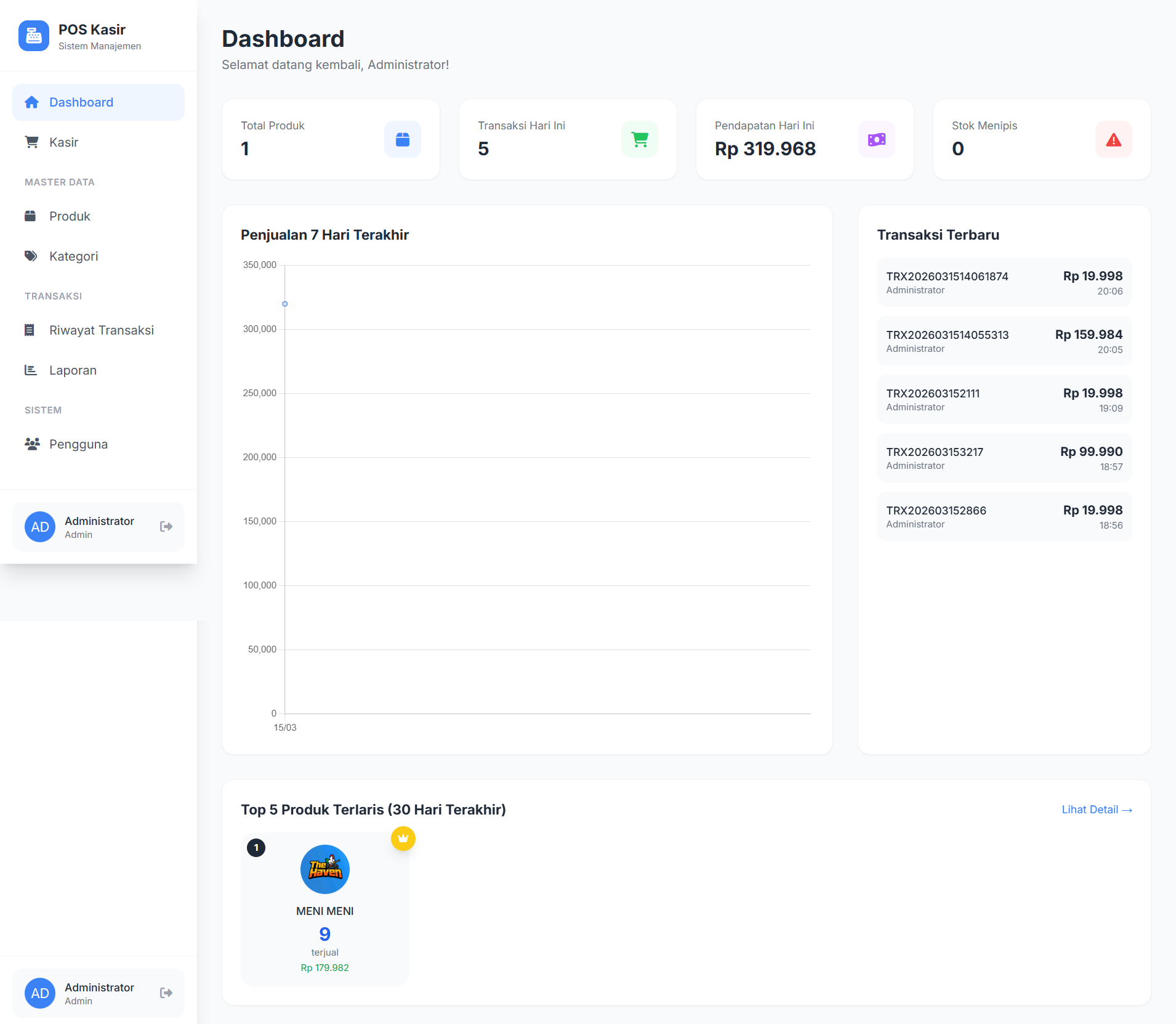 Dashboard