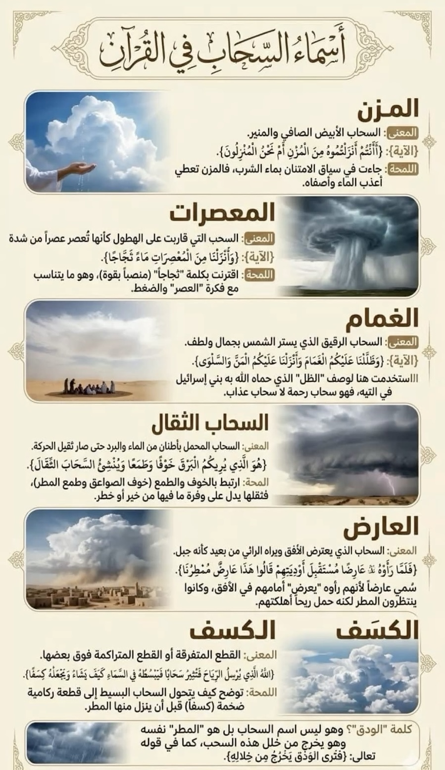 أَسماء السحاب في القرآن الكريم